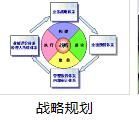 中國企業(yè)管理服務(wù)行業(yè)市場運(yùn)營模式分析與投資戰(zhàn)略規(guī)劃研究報(bào)告（2018~2023年）